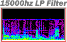 15000hz lowpass filter